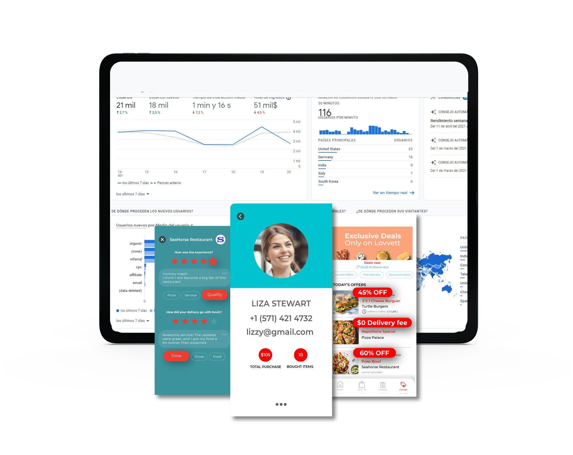 Restaurant-home-tools--analytics Restaurant-home-tools--analytics